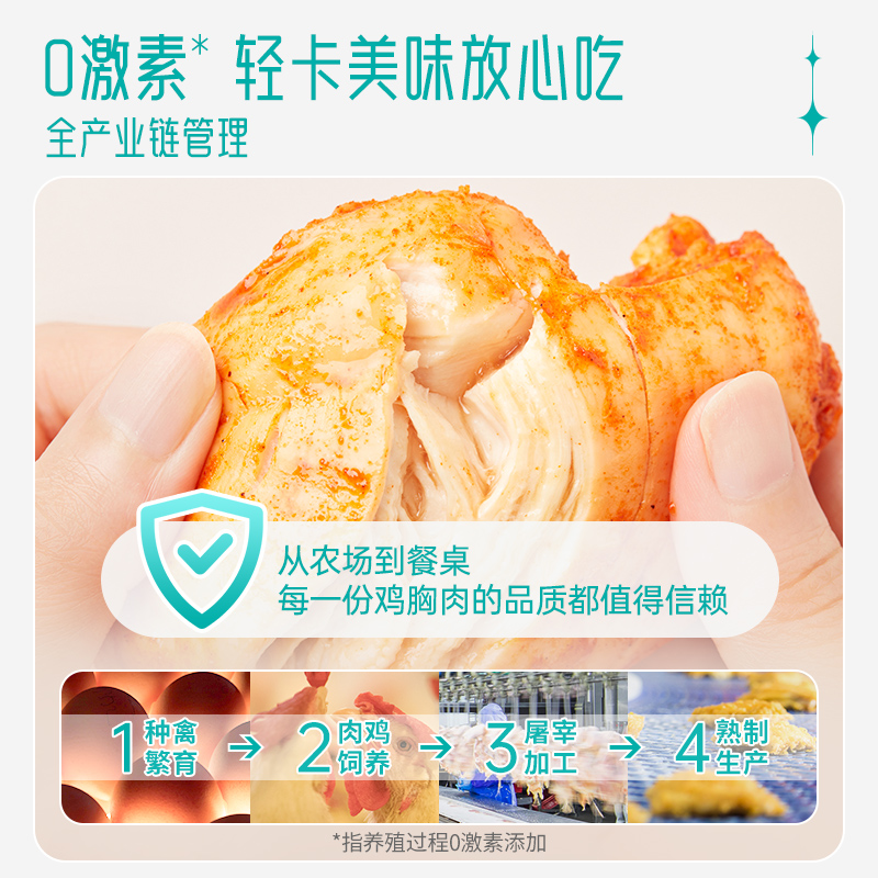 【严格控价】优形沙拉鸡胸肉100g*9袋(口味随机不指定)