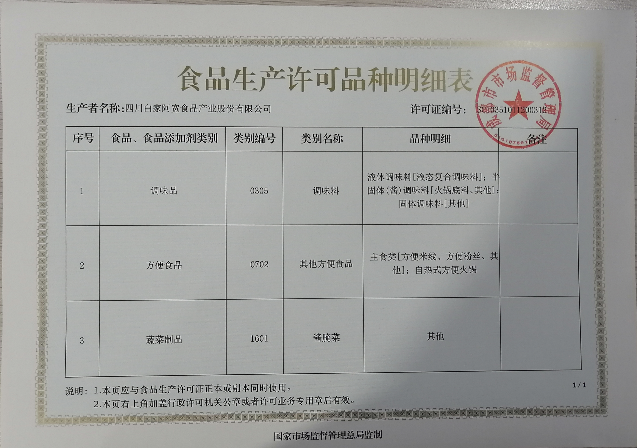 【麻六记&徐悲鸿联名礼盒】麻六记宽粉酸辣粉麻辣鲜香宽粉更过瘾
