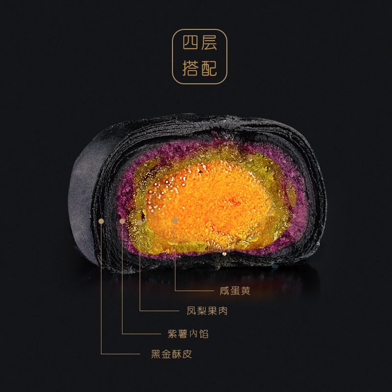 鹭小白黑金酥凤梨紫薯酥蛋黄凤梨酥四层美味厦门旅游闽特产伴手礼